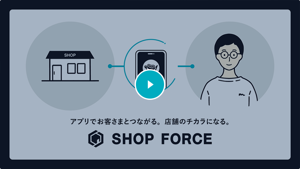 SHOP FORCE紹介動画